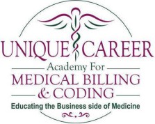 Winner of the 2015, 2016, 2017, 2018 & 2019 BEST of Miami Lakes Career Training Center